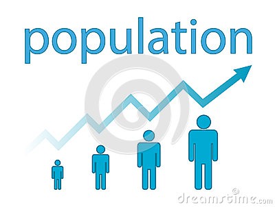 Population Growth-Graphic